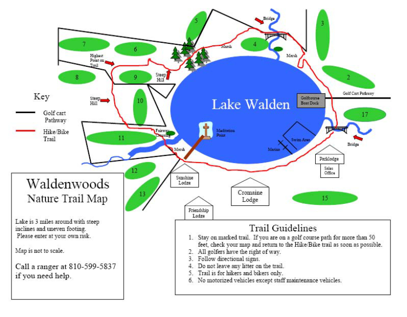 Nature Trail Map